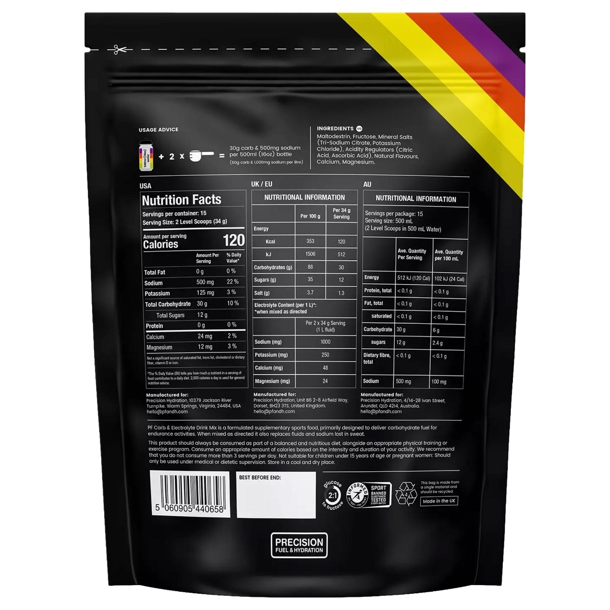 PF60-MIX_product-image_2