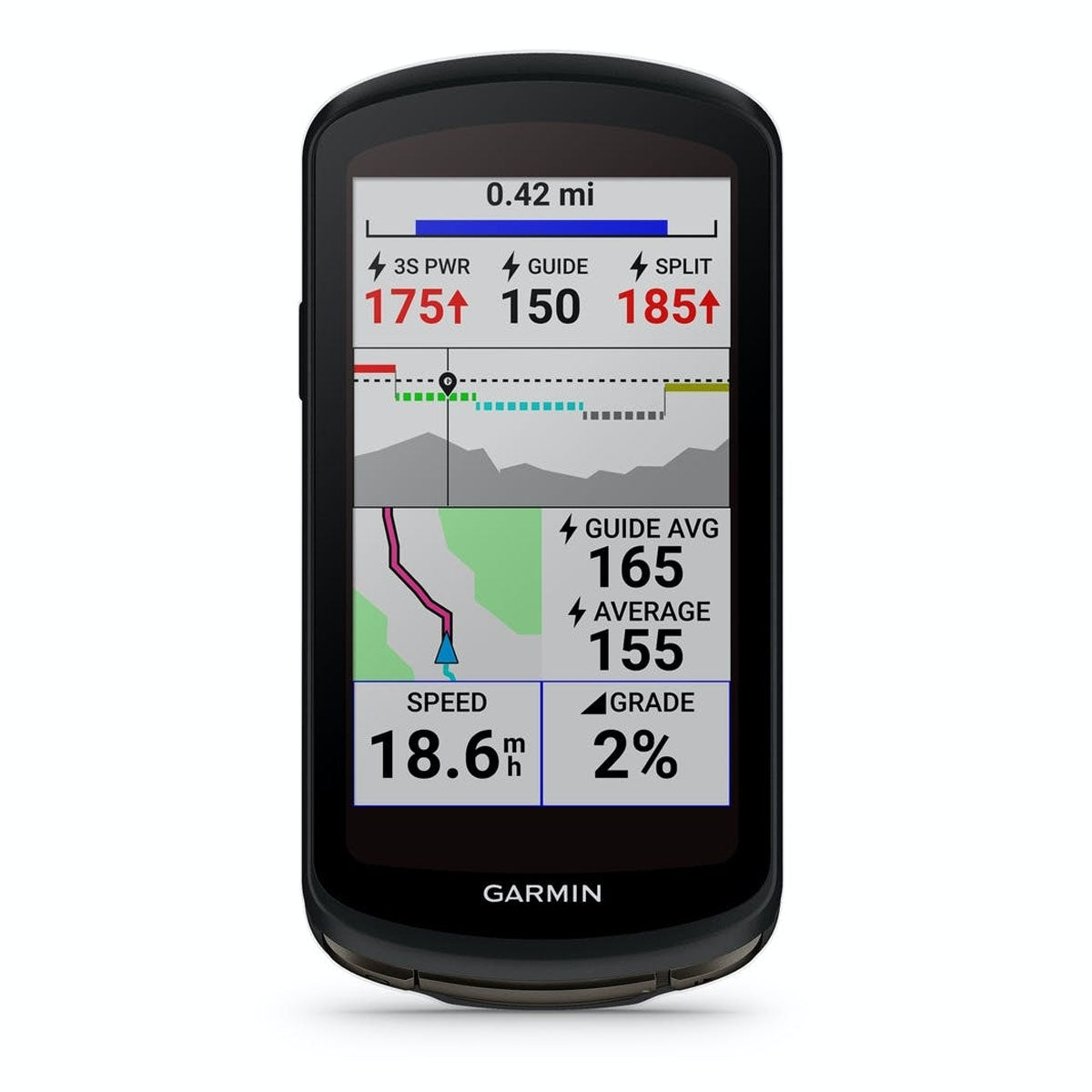 Cyclomètre Garmin Edge 1040 Solar - Boite ouverte