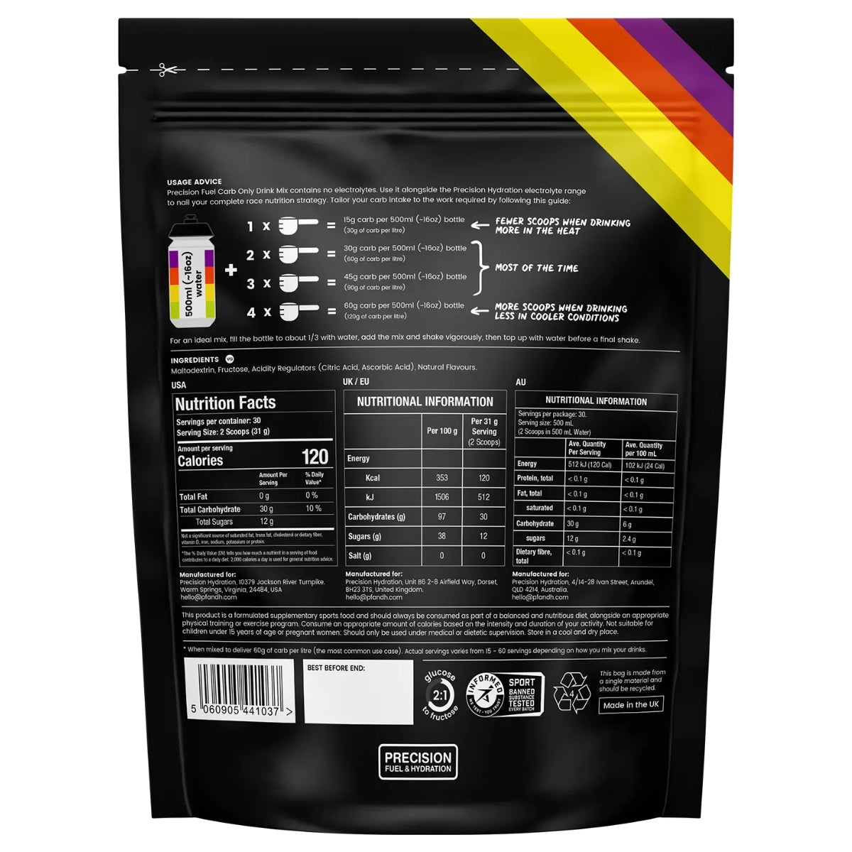 PFCO-MIX_product-image_2